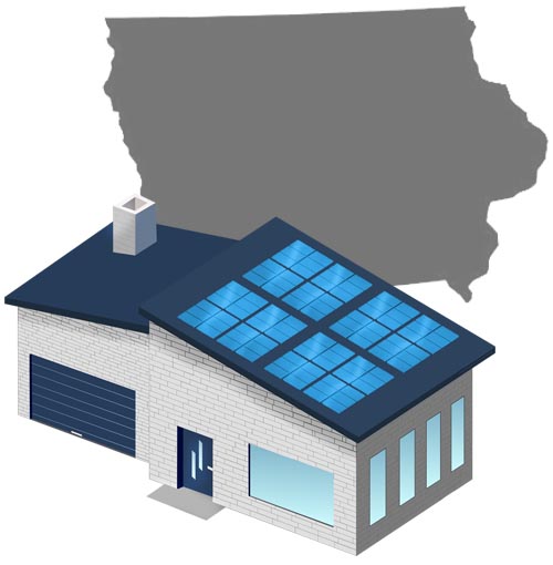 Iowa Guide to Solar